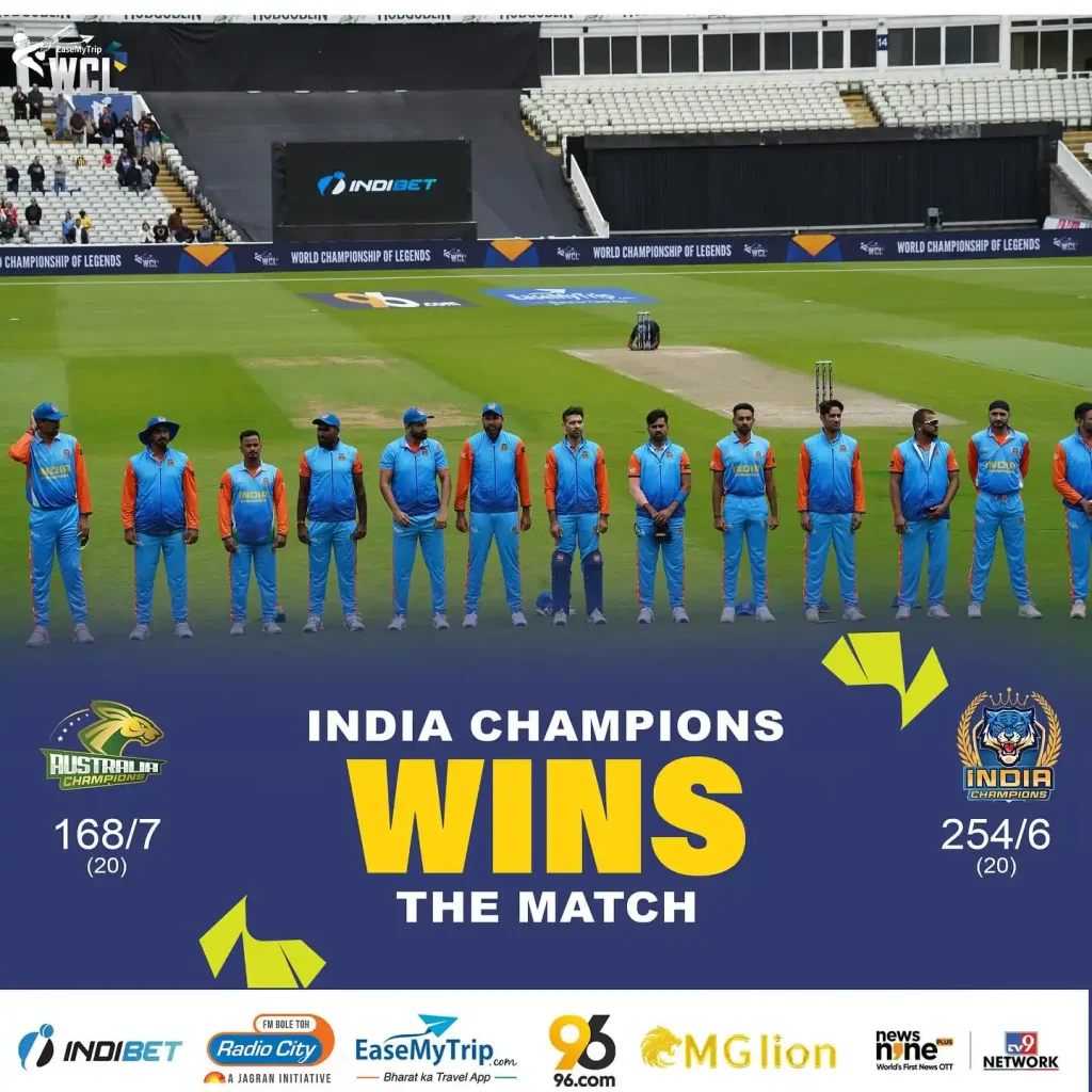 India_Champions_Wins